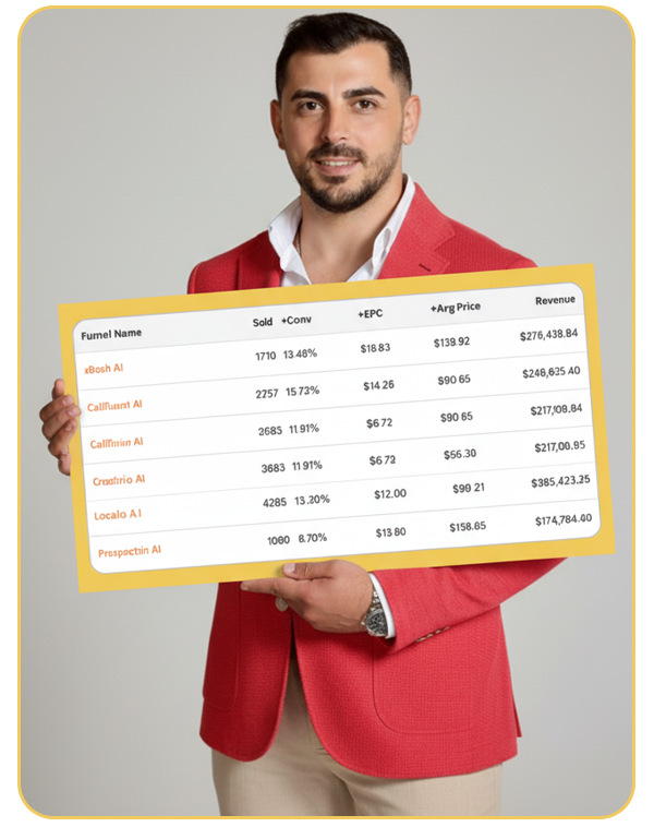 Adrian Isfan - Revenue Performance Data
